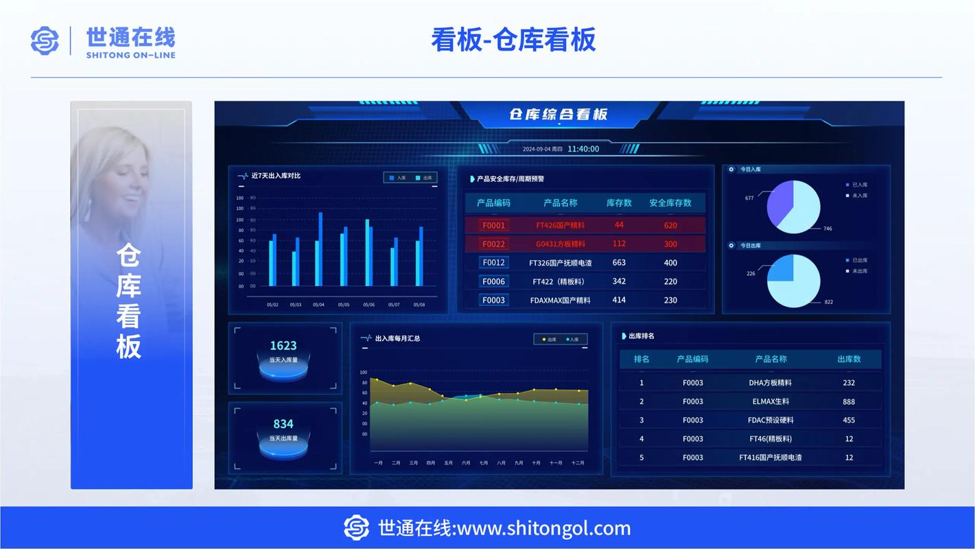 世通在线机加工生产管理系统,只需要一键把订单和图纸上传到系统