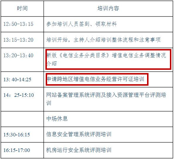 工信部召开申请跨地区电信业务经营许可培训会